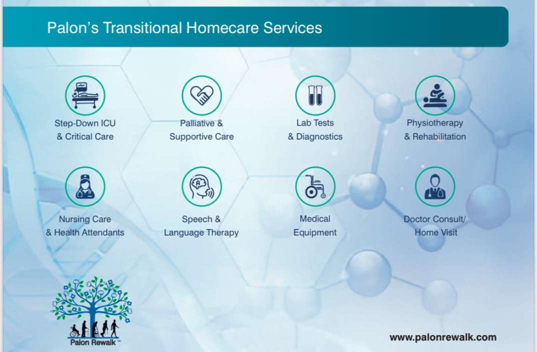 Transition Home Care